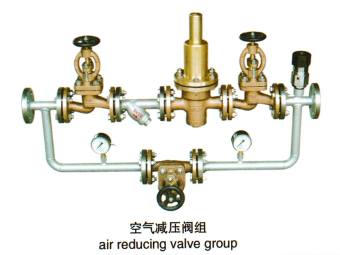 船用空气减压阀组
